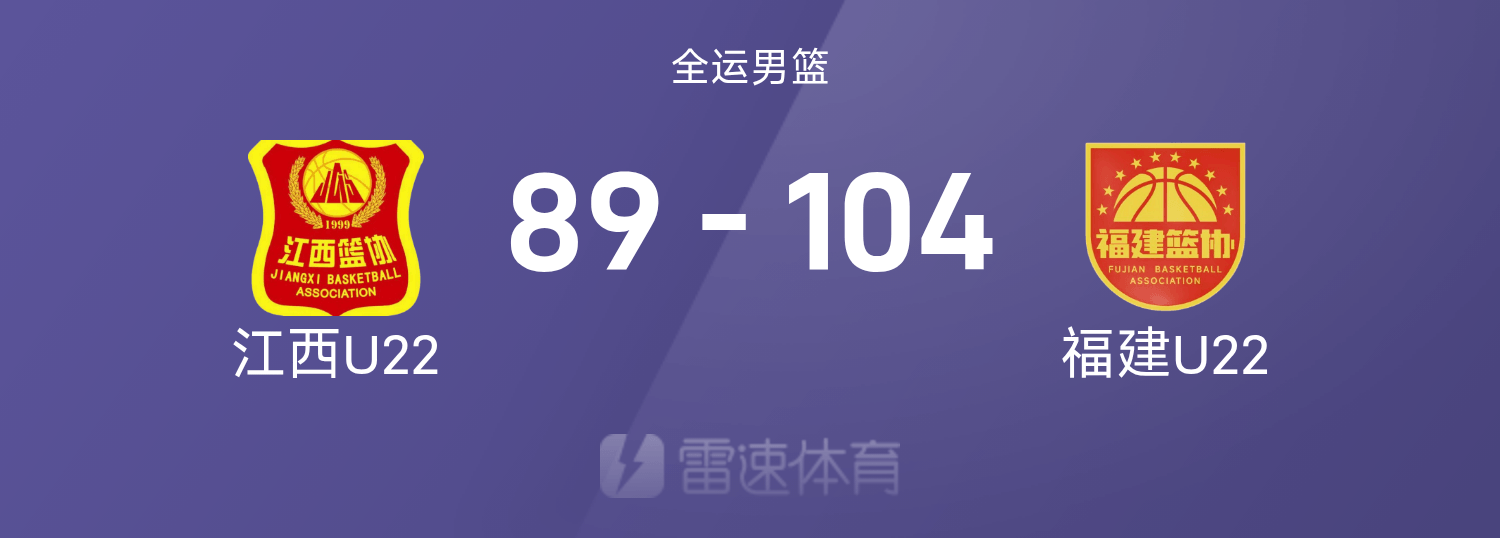 mk体育-🏀全运会U22男篮战报：林葳32+6+10，叶润峰22分，福建104-89江西
