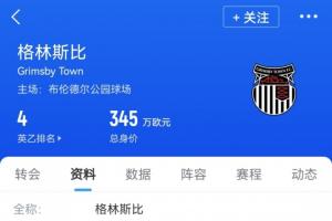 mk体育入口-淘汰曼联的格林斯比全队身价345万欧元 比中超最低的长春亚泰还低